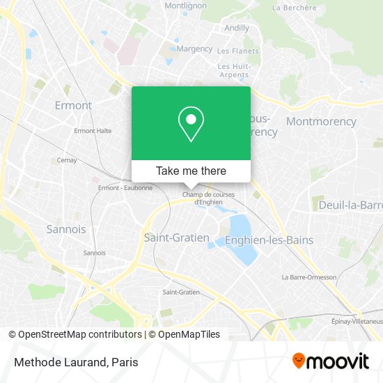 Methode Laurand map