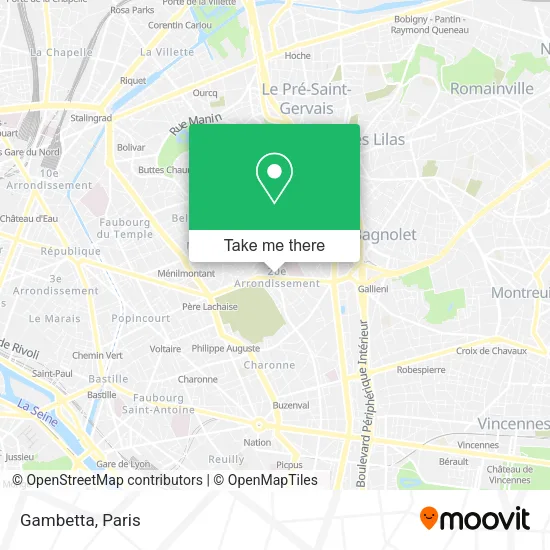 Gambetta map
