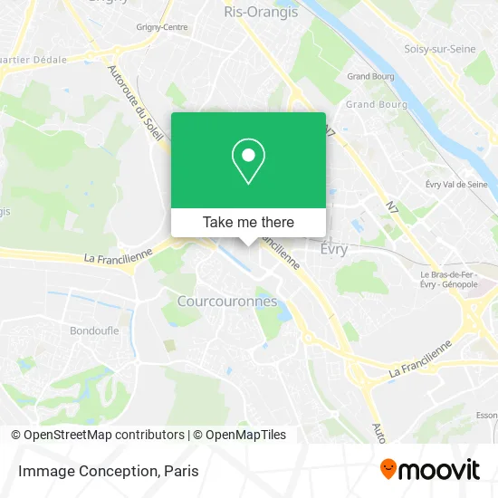 Immage Conception map