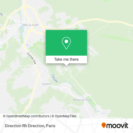 Direction Rh Direction map