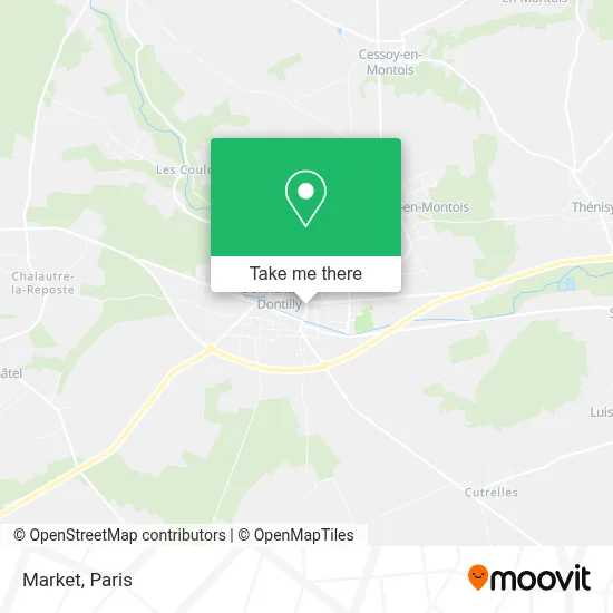 Market map