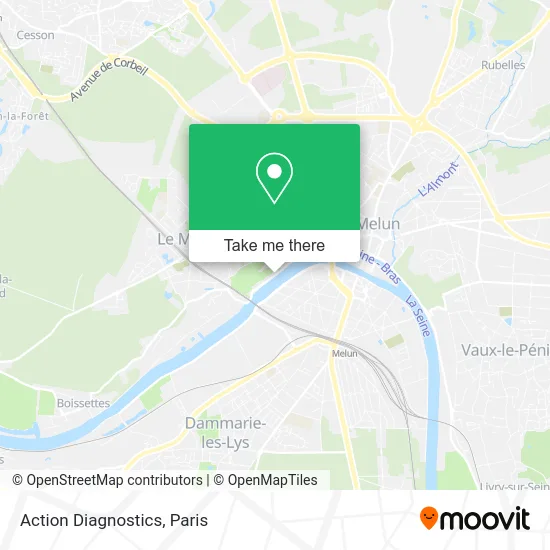 Action Diagnostics map