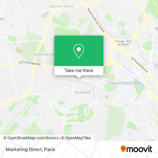 Marketing Direct map