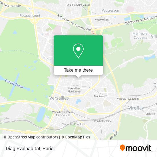 Mapa Diag Evalhabitat