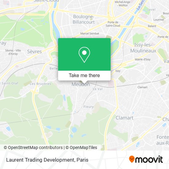 Mapa Laurent Trading Development