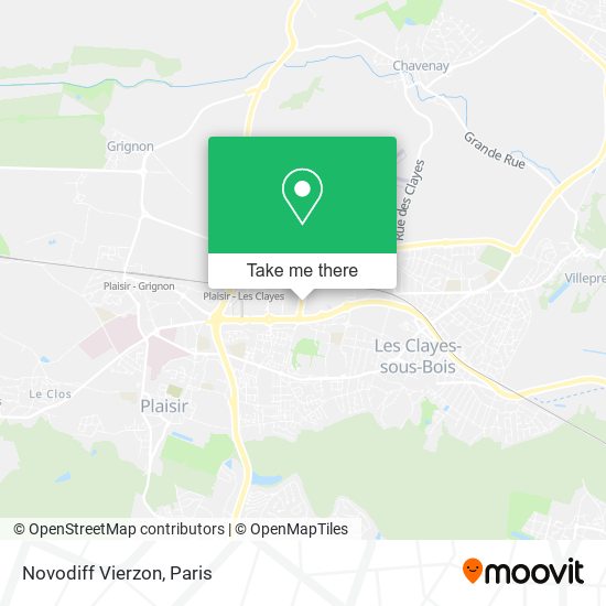 Mapa Novodiff Vierzon