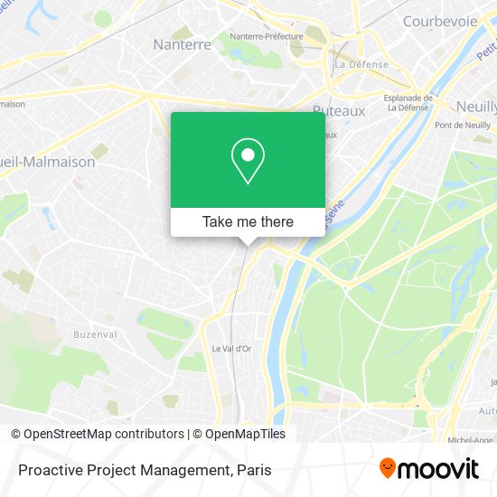 Proactive Project Management map