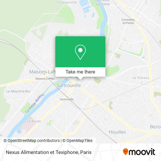 Mapa Nexus Alimentation et Texiphone