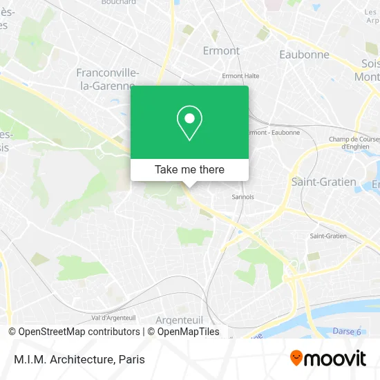 M.I.M. Architecture map
