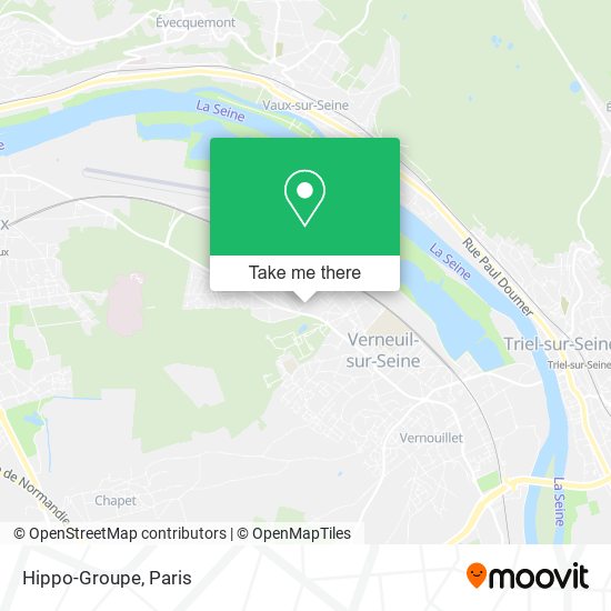 Hippo-Groupe map