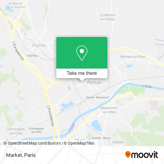 Market map