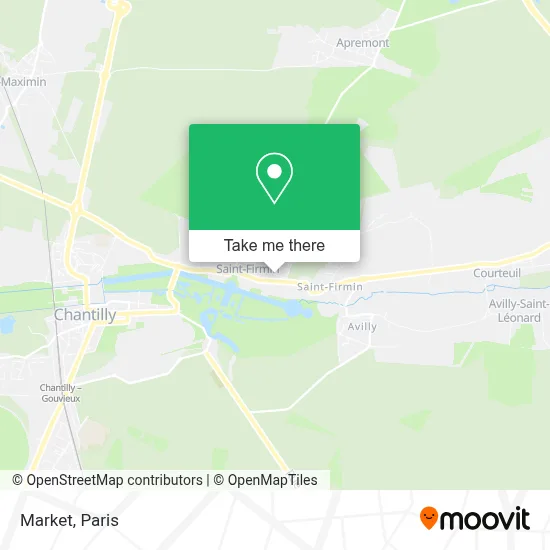 Market map