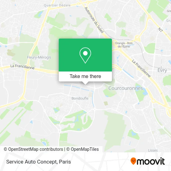 Service Auto Concept map