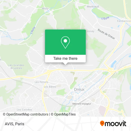 AVIS map