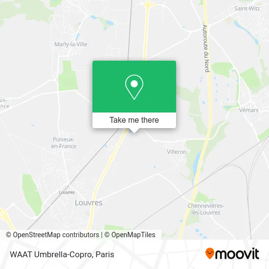 Mapa WAAT Umbrella-Copro