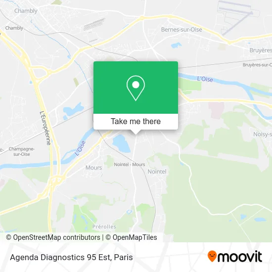 Agenda Diagnostics 95 Est map