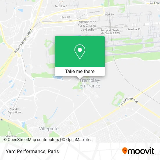Yam Performance map