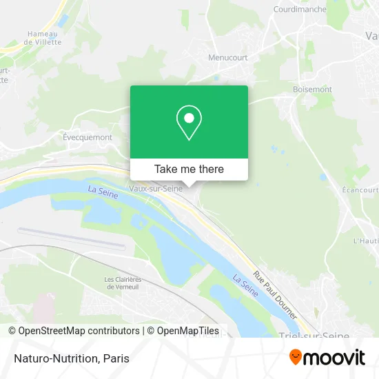 Naturo-Nutrition map