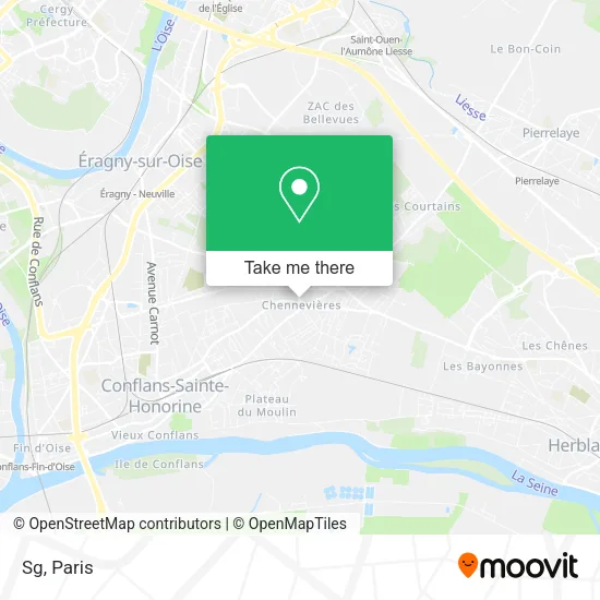 Sg map