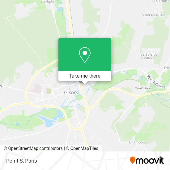 Mapa Point S