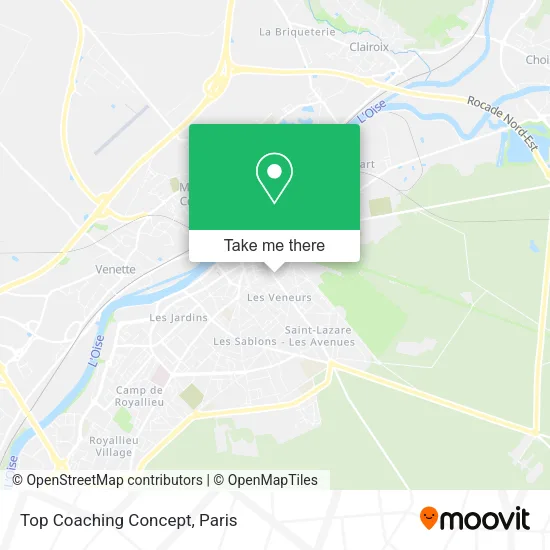 Top Coaching Concept map