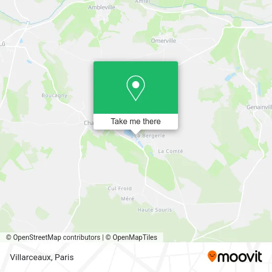Villarceaux map