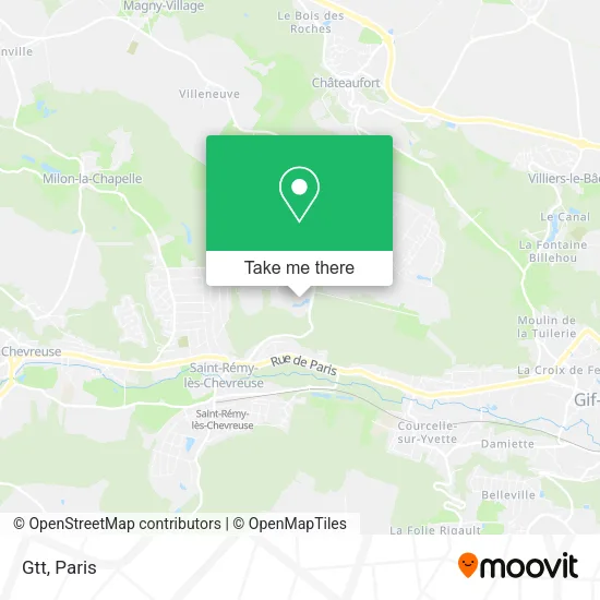 Gtt map