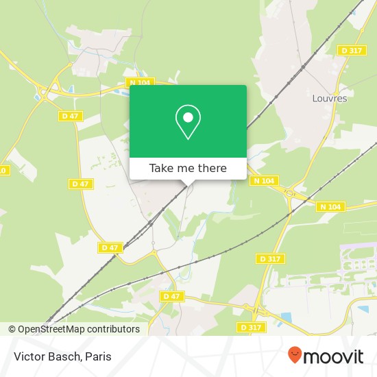 Victor Basch map