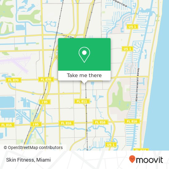 Skin Fitness map