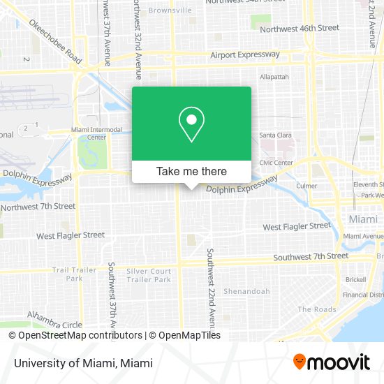 Mapa de University of Miami