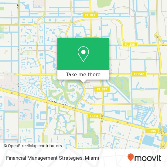 Financial Management Strategies map