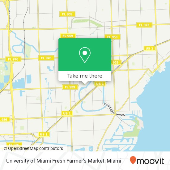 Mapa de University of Miami Fresh Farmer's Market