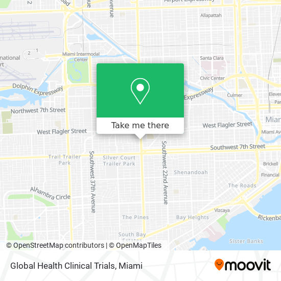 Global Health Clinical Trials map