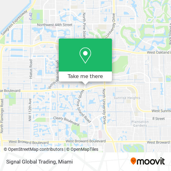 Mapa de Signal Global Trading