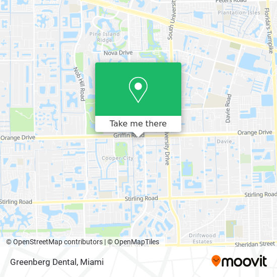 Mapa de Greenberg Dental