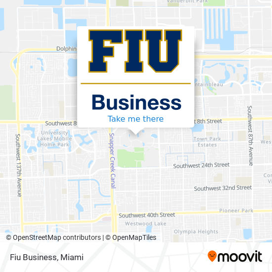 Fiu Business map