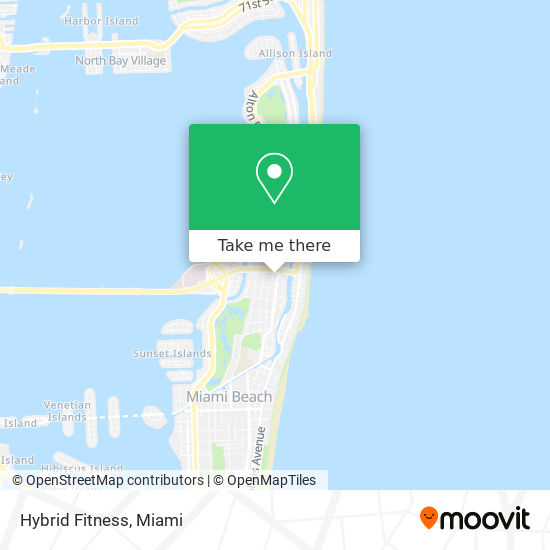 Hybrid Fitness map