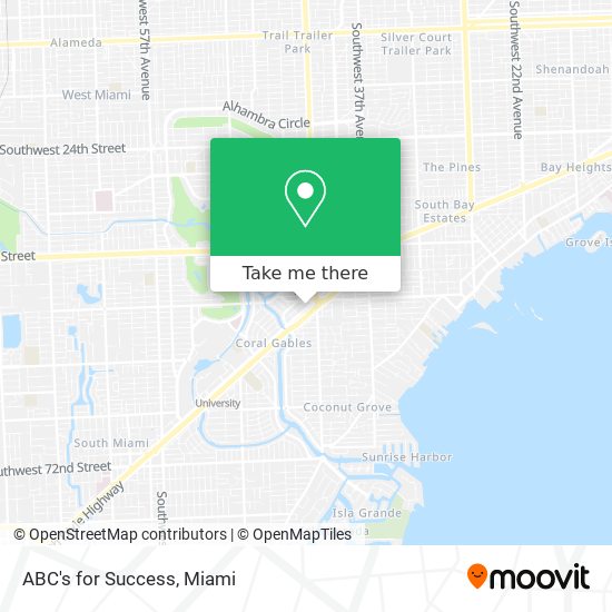 ABC's for Success map