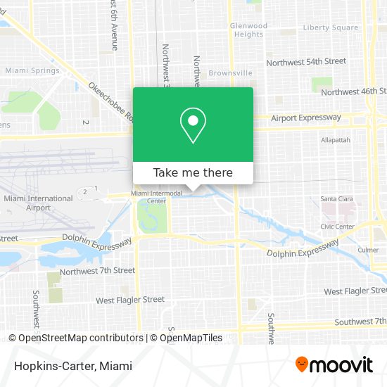 Mapa de Hopkins-Carter