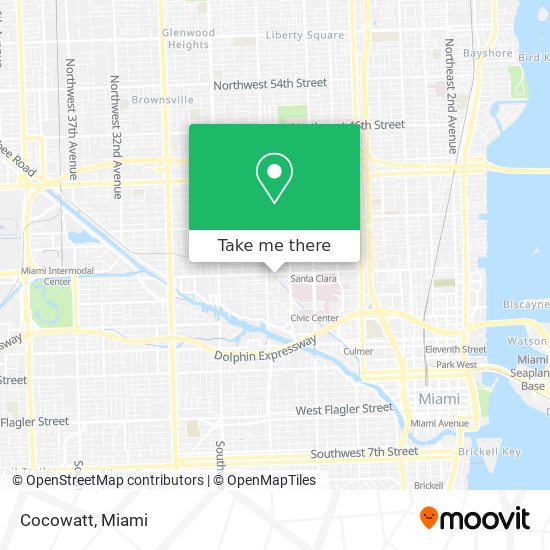 Cocowatt map