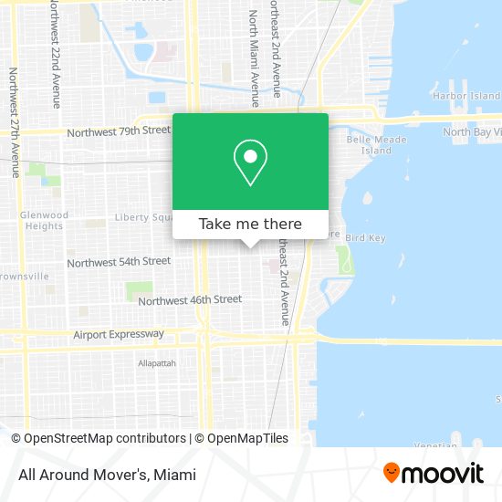 Mapa de All Around Mover's