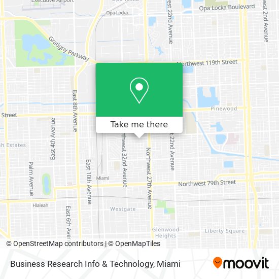 Business Research Info & Technology map