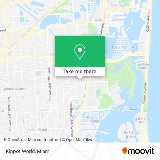 Mapa de Kippot World