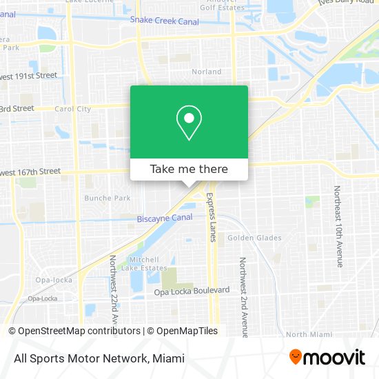 All Sports Motor Network map