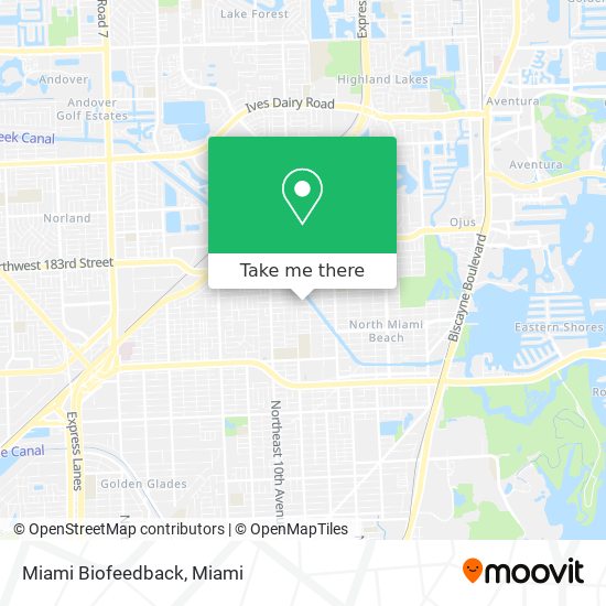 Miami Biofeedback map