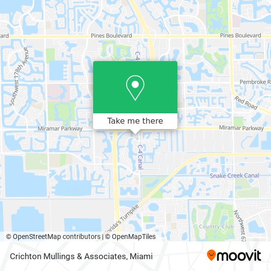 Crichton Mullings & Associates map