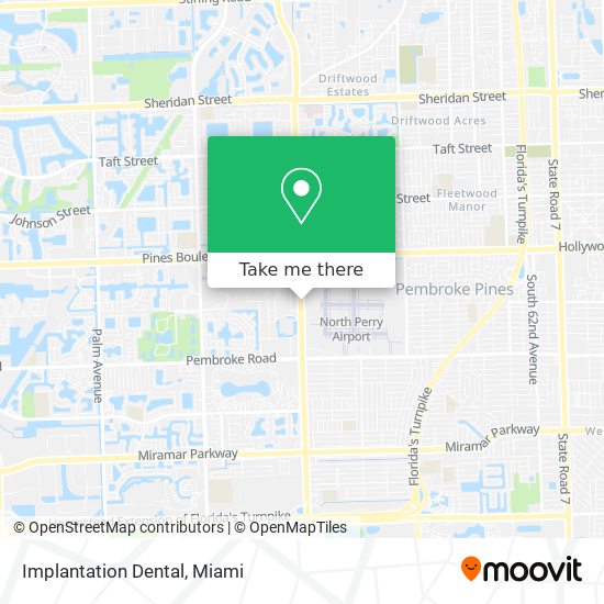 Mapa de Implantation Dental