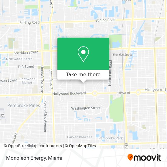 Monoleon Energy map