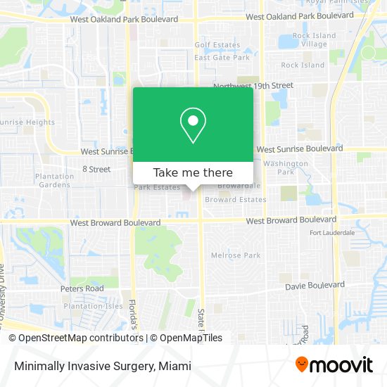 Mapa de Minimally Invasive Surgery