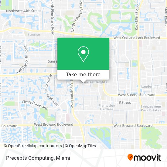 Precepts Computing map